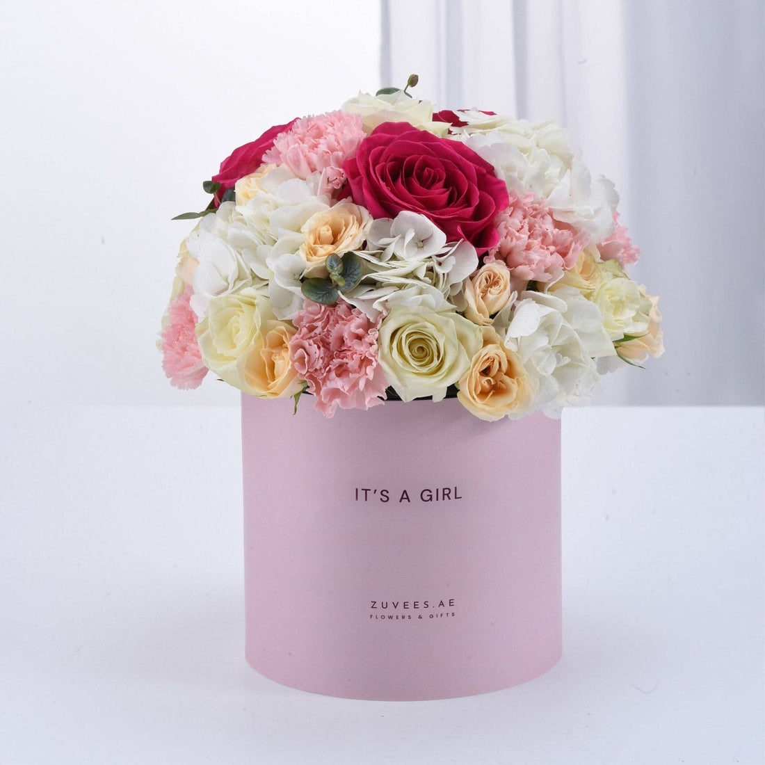 Pink box labeled "IT&